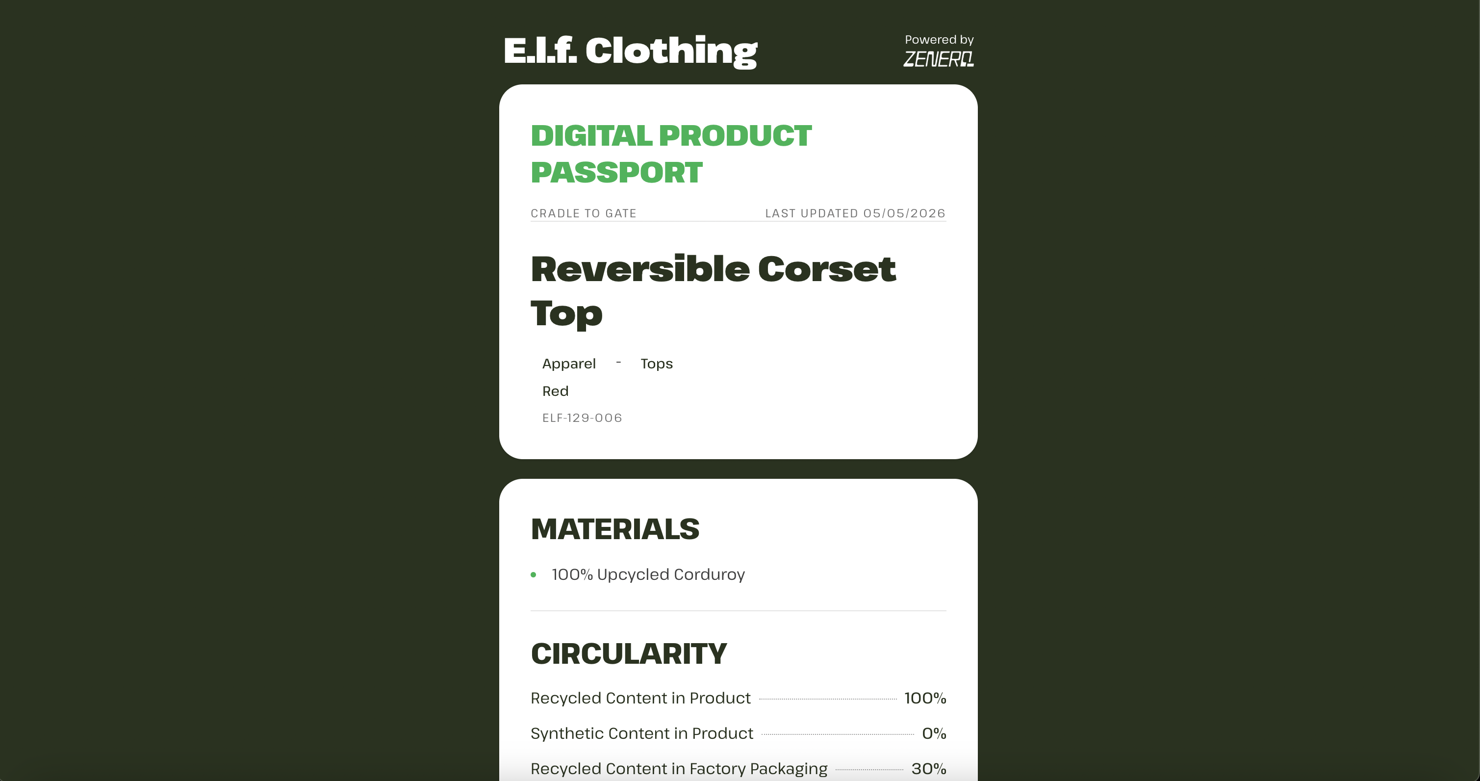 Digital Product Passport preview